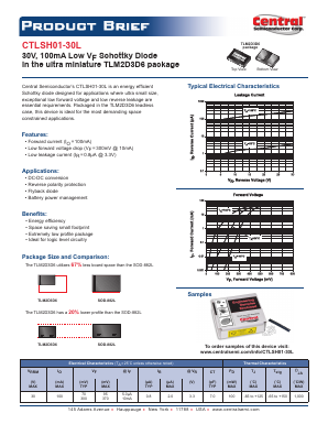 CTLSH01-30L Datasheet PDF Central Semiconductor
