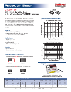 CTLSH01-30 Datasheet PDF Central Semiconductor