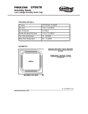 CPD87R Datasheet PDF Central Semiconductor