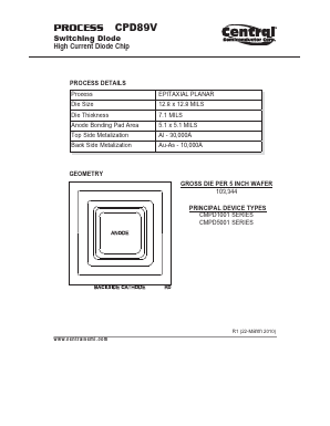 CPD89V Datasheet PDF Central Semiconductor