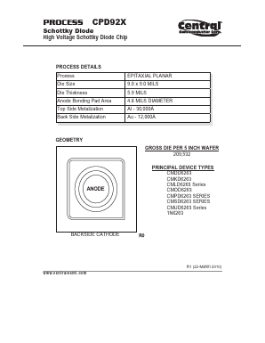 CPD92X Datasheet PDF Central Semiconductor