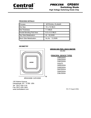 CPD80V Datasheet PDF Central Semiconductor