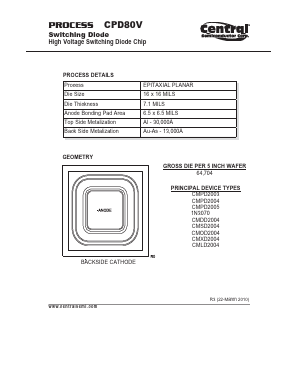 CPD80V Datasheet PDF Central Semiconductor