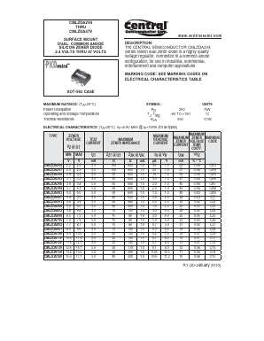 CMLZDA18V Datasheet PDF Central Semiconductor