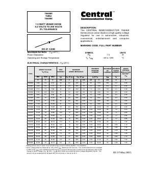 1N4473 Datasheet PDF Central Semiconductor