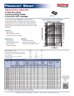 CMJ2000 Datasheet PDF Central Semiconductor