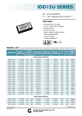 IDD15-05D3U Datasheet PDF CHINFA ELECTRONICS