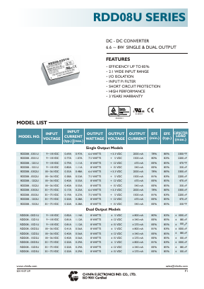 RDD08-05D3U Datasheet PDF CHINFA ELECTRONICS