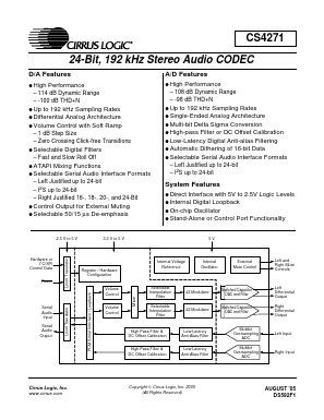 CDB4271 Datasheet PDF Cirrus Logic