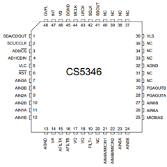 CDB5346 Datasheet PDF Cirrus Logic