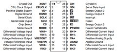 CS5467 Datasheet PDF Cirrus Logic