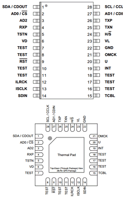 CS8406 Datasheet PDF Cirrus Logic