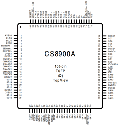 CS8900A-IQZ Datasheet PDF Cirrus Logic