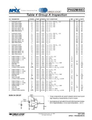 PA02M/883 Datasheet PDF Cirrus Logic