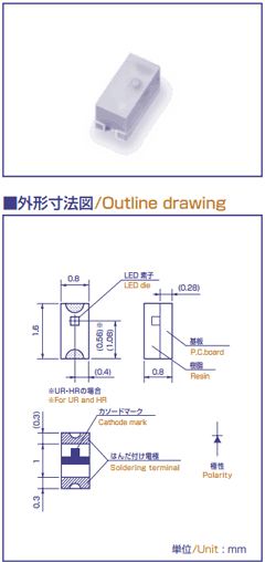 CL-195FG-CD-T Datasheet PDF CITIZEN HOLDINGS CO., LTD.