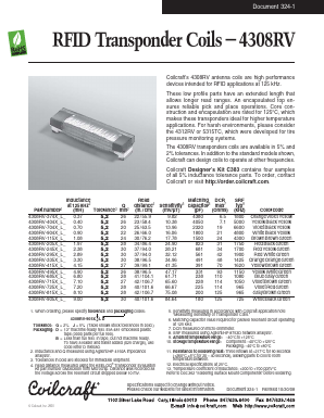 4308RV-335XJL Datasheet PDF Coilcraft Inc