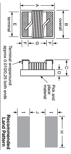 1008CS-221XFLC Datasheet PDF Coilcraft Inc