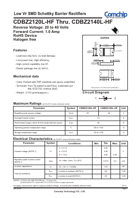 CDBZ2120L-HF Datasheet PDF ComChip