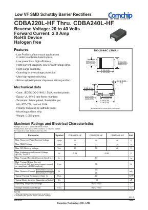CDBA220L-HF Datasheet PDF ComChip