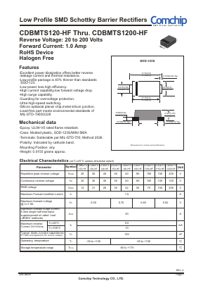 CDBMTS1200-HF Datasheet PDF ComChip