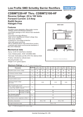 CDBMT260-HF Datasheet PDF ComChip