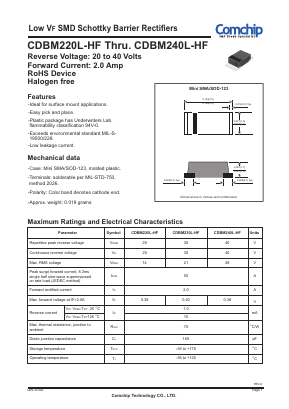 CDBM220L-HF Datasheet PDF ComChip