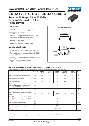 CDBA120L-G Datasheet PDF ComChip