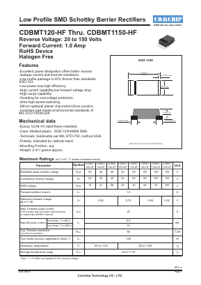 CDBMT1150-HF Datasheet PDF ComChip