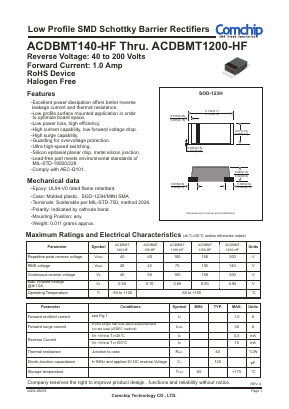 ACDBMT1200-HF Datasheet PDF ComChip