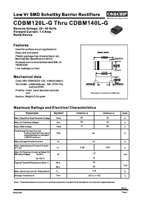CDBM120L-G Datasheet PDF ComChip