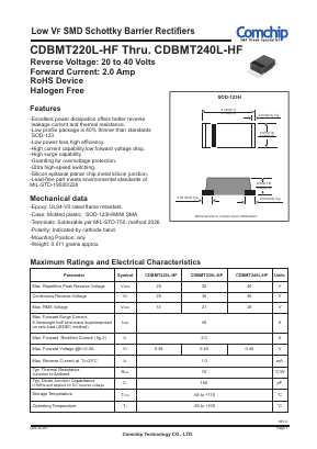 CDBMT220L-HF Datasheet PDF ComChip