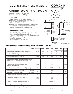 CDBHD120L-G Datasheet PDF ComChip