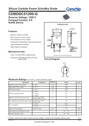 CDBDSC51200-G Datasheet PDF ComChip