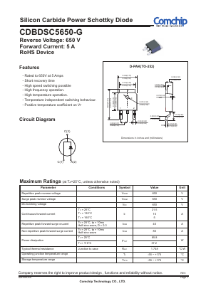 CDBDSC5650-G Datasheet PDF ComChip