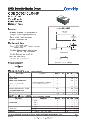 CDBQC0240LR-HF Datasheet PDF ComChip