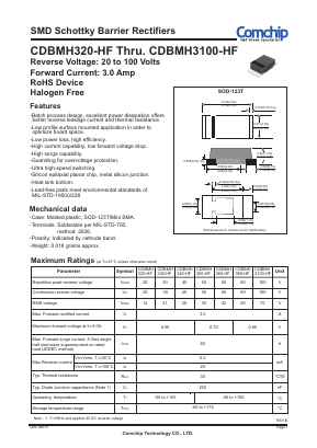 CDBMH360-HF Datasheet PDF ComChip