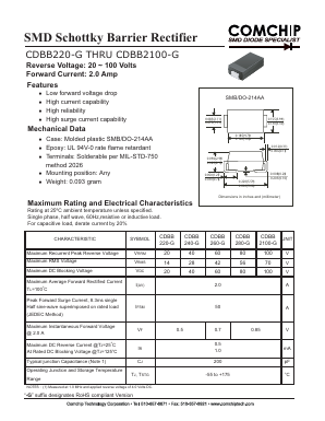 CDBB240-G Datasheet PDF ComChip