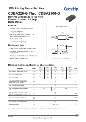 CDBA220-G Datasheet PDF ComChip