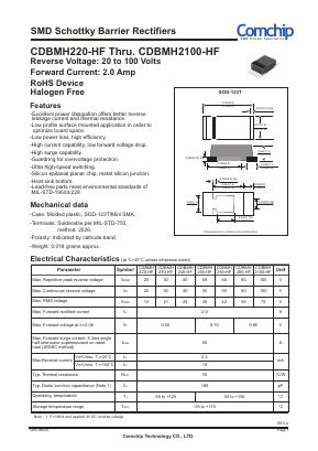 CDBMH240-HF Datasheet PDF ComChip