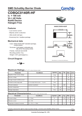 CDBQC0140R-HF Datasheet PDF ComChip