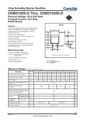 CDBD1030-G Datasheet PDF ComChip