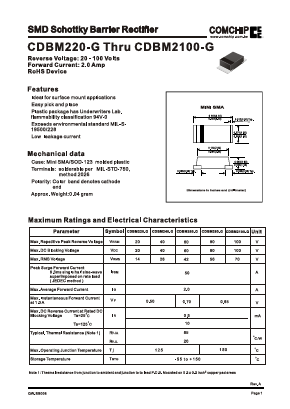 CDBM260-G Datasheet PDF ComChip