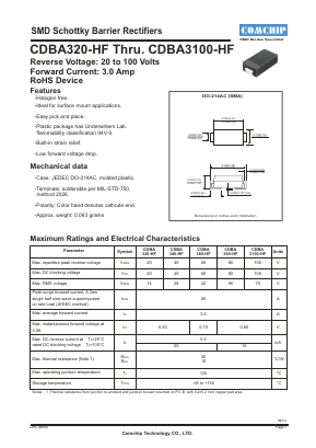 CDBA320-HF Datasheet PDF ComChip