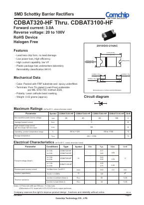 CDBAT360-HF Datasheet PDF ComChip