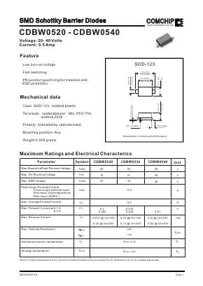 CDBW0520 Datasheet PDF ComChip