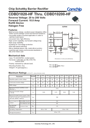 CDBD1060-HF Datasheet PDF ComChip