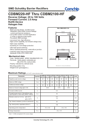CDBM250-HF Datasheet PDF ComChip