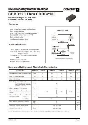 CDBB220 Datasheet PDF ComChip