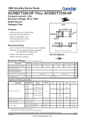 ACDBCT320-HF Datasheet PDF ComChip