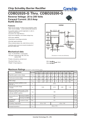 CDBD2080-G Datasheet PDF ComChip